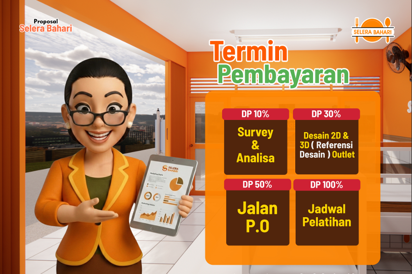 warteg bahari franchise, franchise warteg